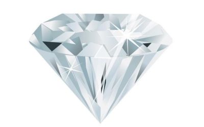 Are you a Cubic Zirconia or a Diamond?